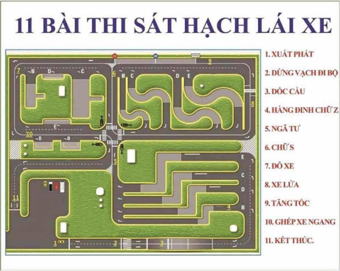 1B565581 5598 Kinh nghiệm thi sát hạch hạng B đậu ngay lần đầu tiên4B13 B30D CD636AA0E66E