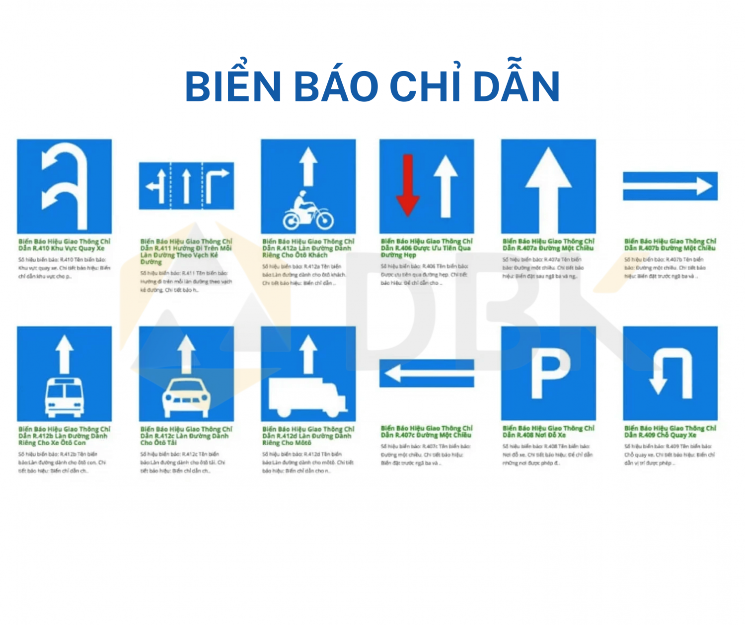 Nhóm biển báo cần nhớ khi ôn thi bằng lái xe 2025